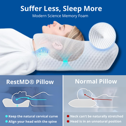 Orthopedic Traction Pillow